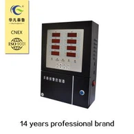 13 Cablu de control al alarmelor cu afișaj multi-funcțional și multi-canal pentru detectarea detectorului de alarmă din industria gazelor și a scurgerilor de gaze