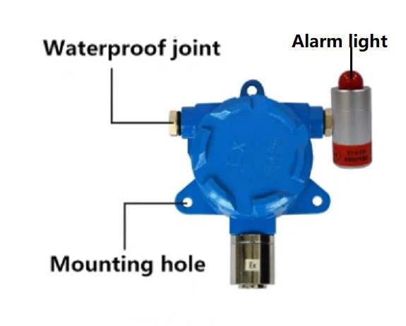 Fixed RS485 ozone detection transmitter
