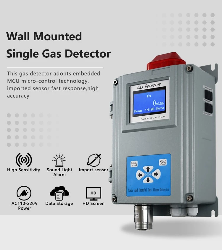 so2 gas detector
